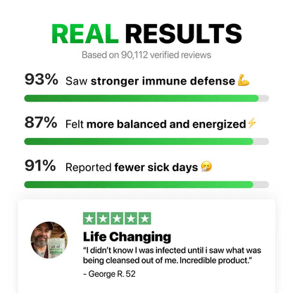 Unicarx™ Oil of Oregano